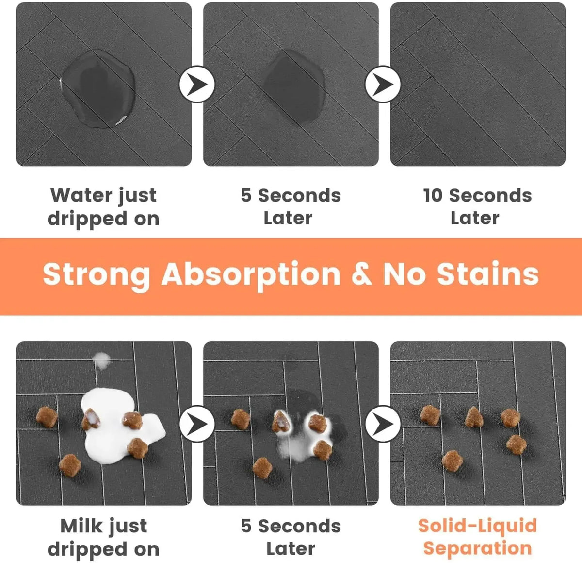 Pawora Feeding Mat