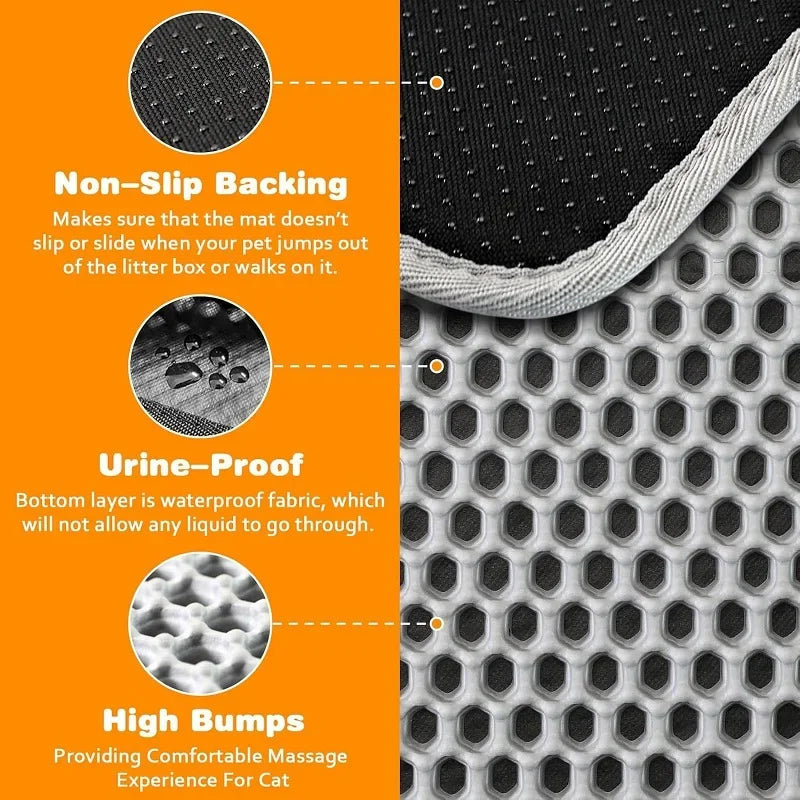 Pawora Cat Litter Mat