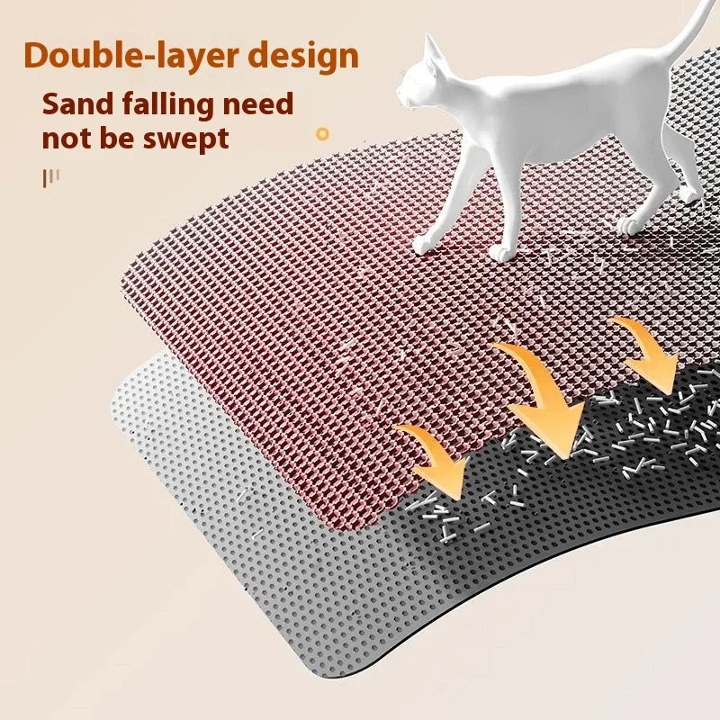 Pawora Cat Litter Mat