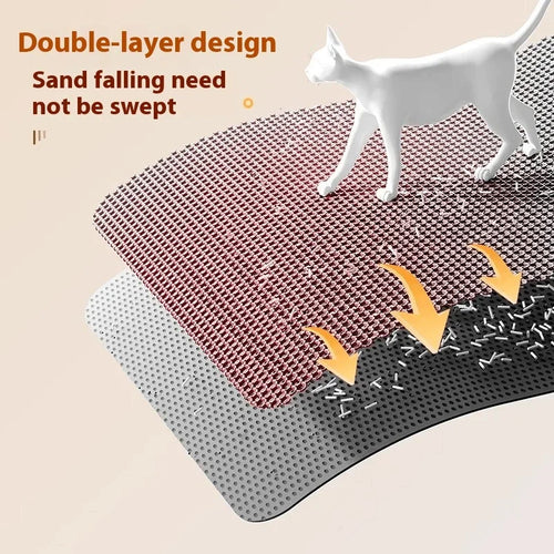 Pawora Cat Litter Mat
