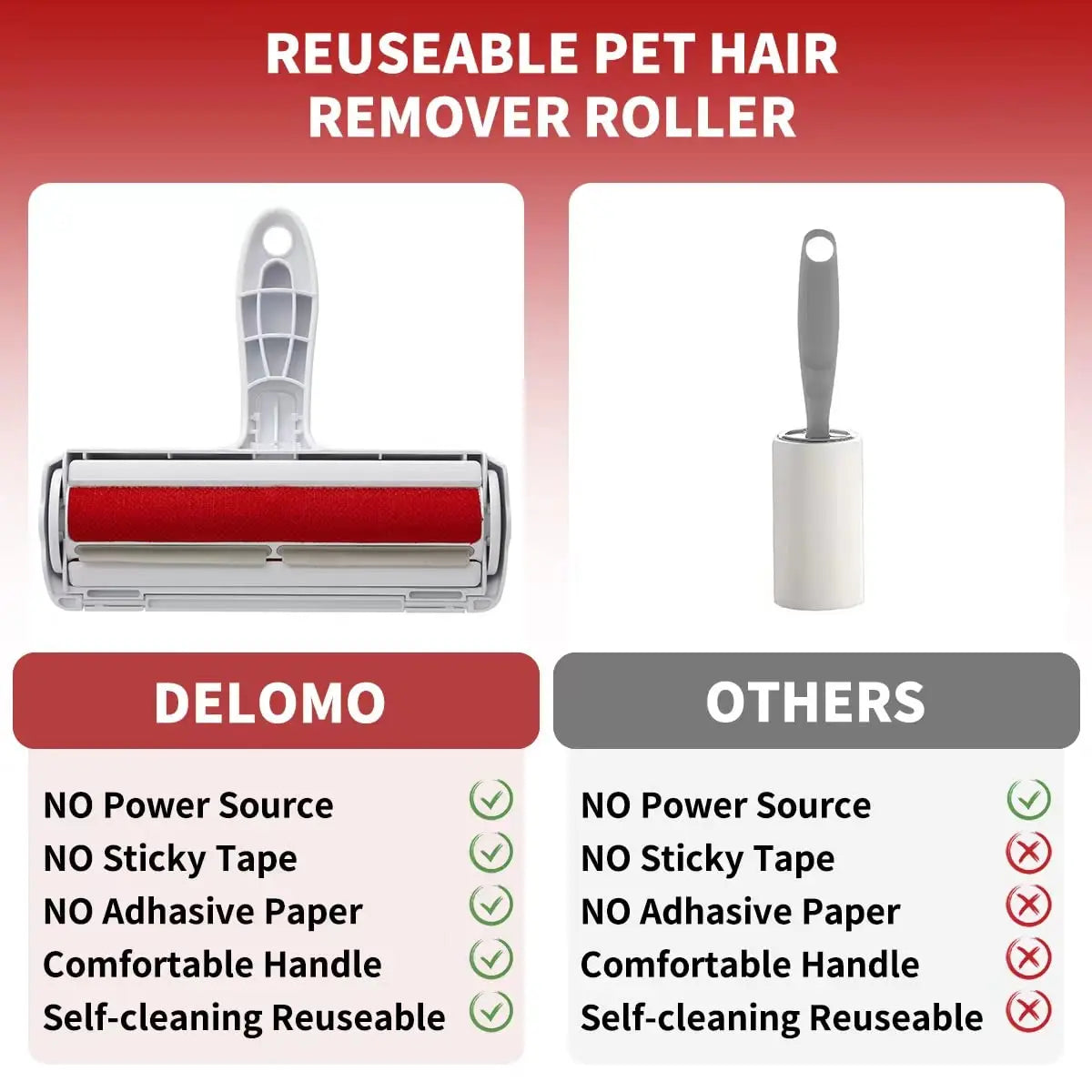 Pet Hair Remover Roller with Self-Cleaning Base – Dog & Cat Fur Removal Tool