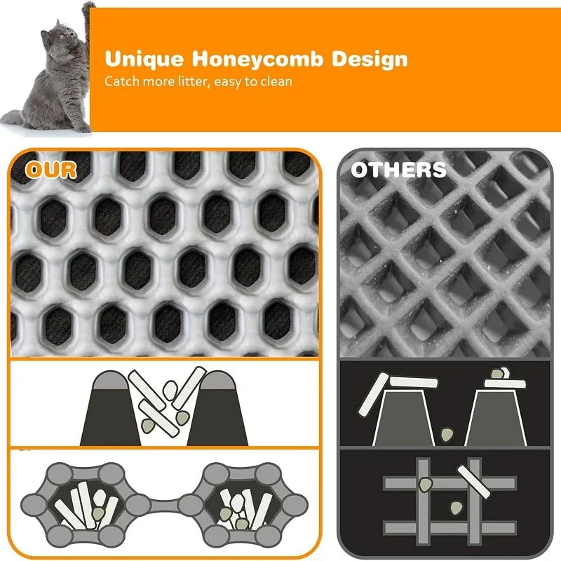 Pawora Cat Litter Mat